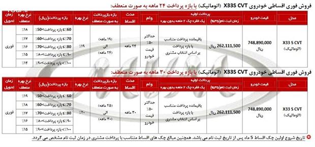 فروش اقساطی خودرو X33S CVT و X33S Sport CVT